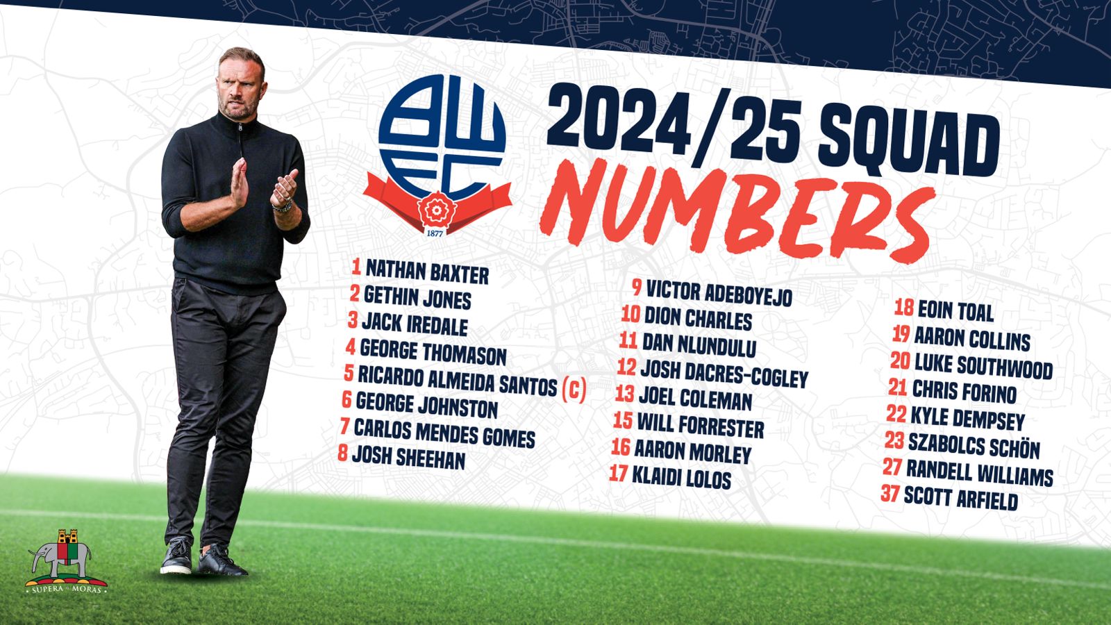 2425 squad numbers