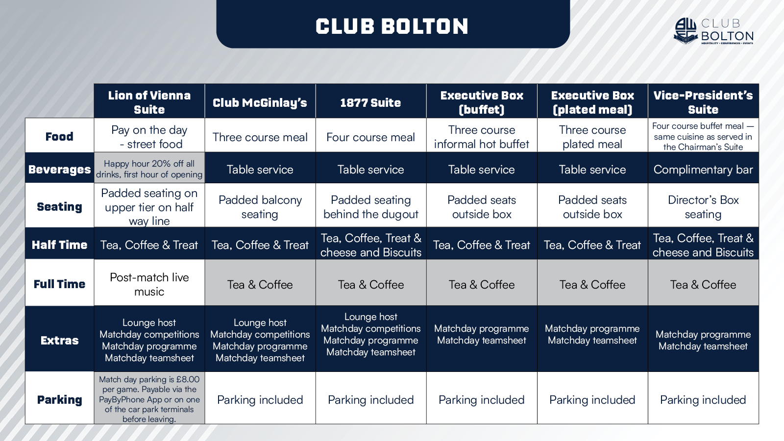 Club Bolton