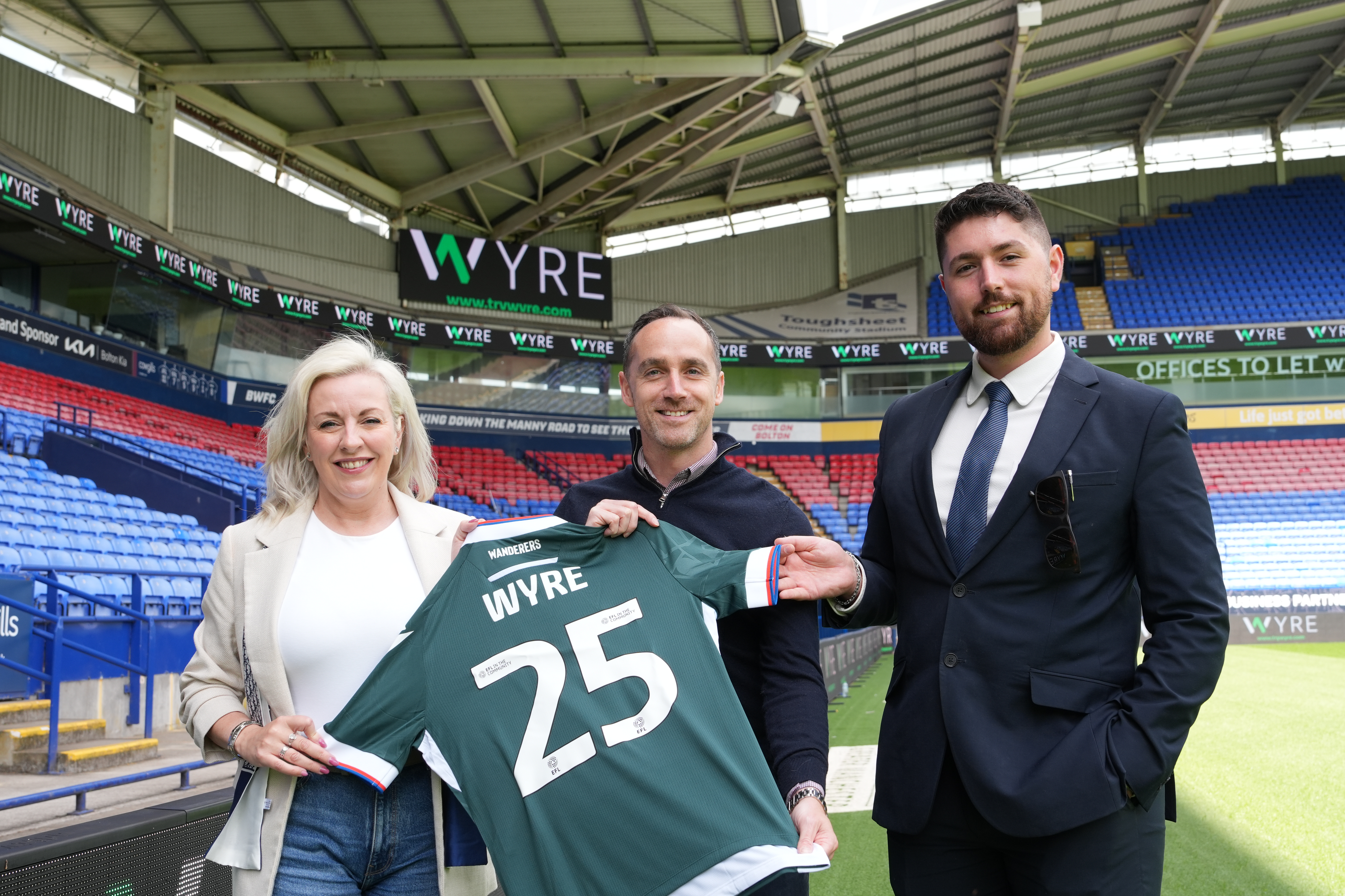 wyre