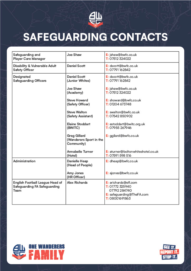 Safeguarding contacts
