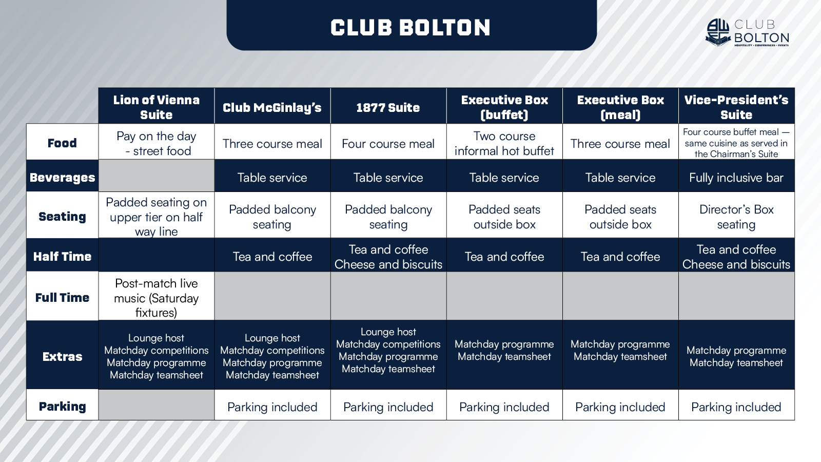 Club Bolton 
