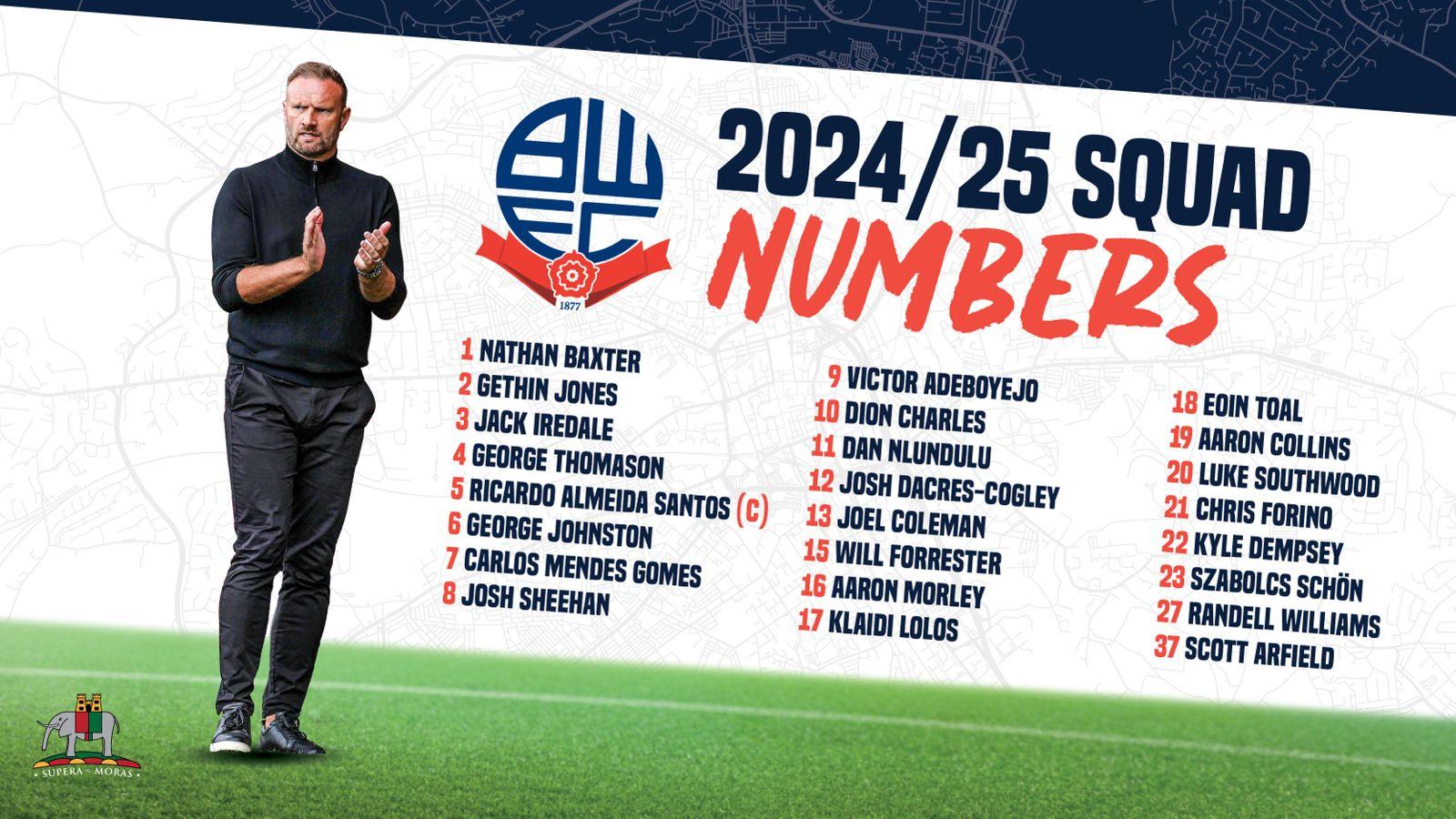 Camiseta de Portero Visitante Bolton Wanderers 2024-25