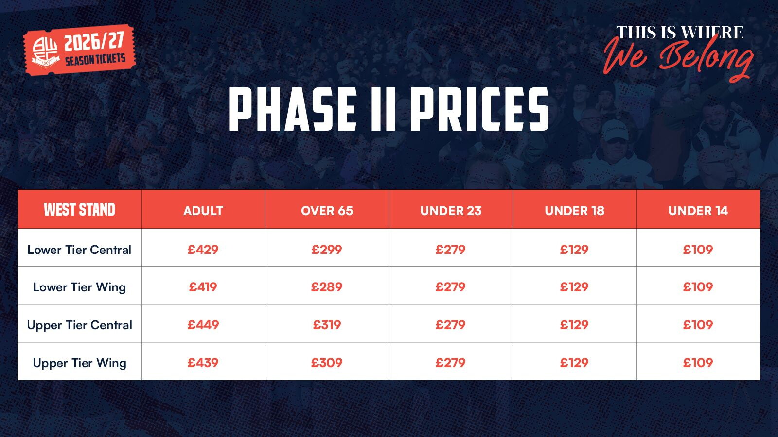 Season Tickets 2026/27 | Bolton Wanderers FC