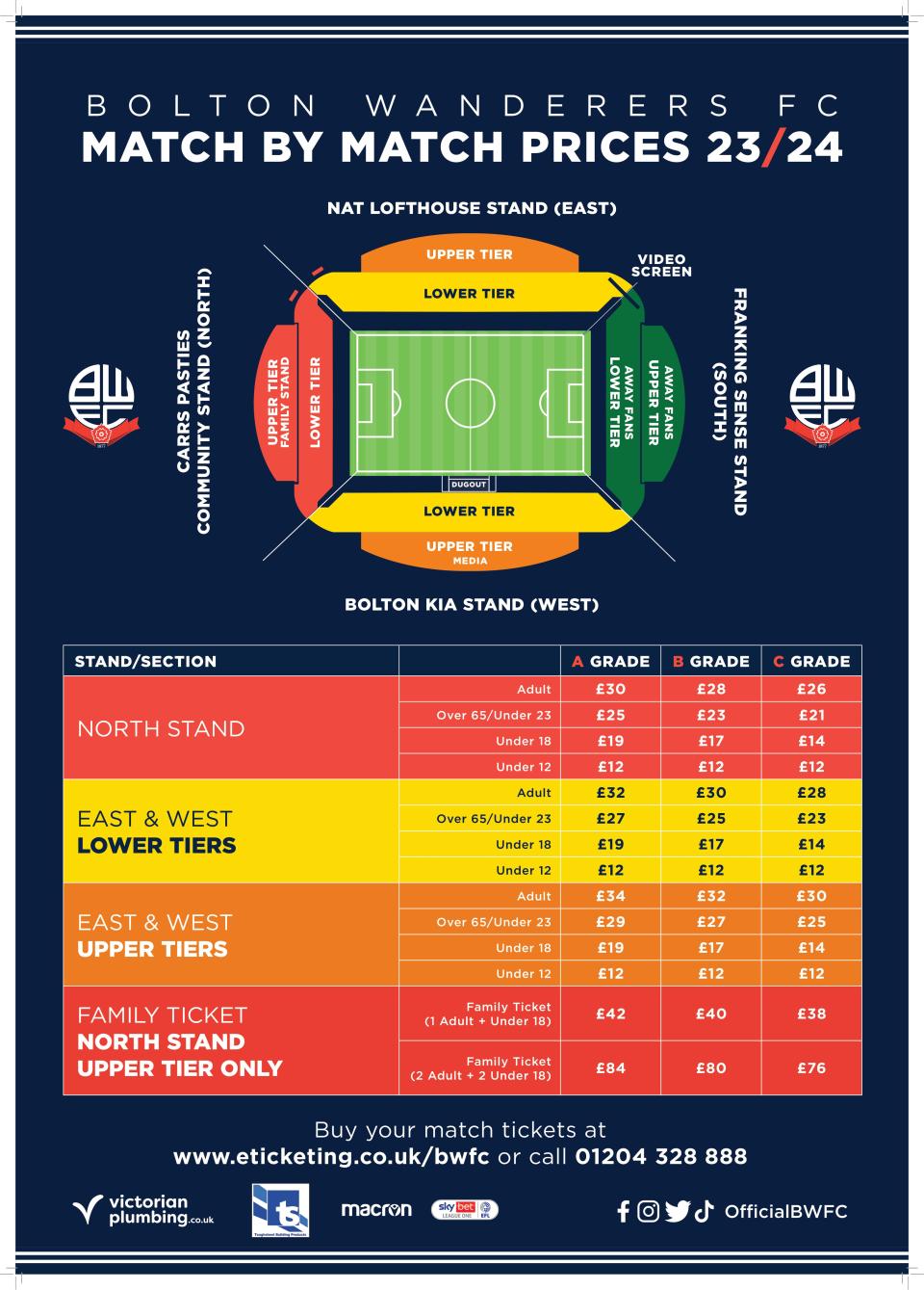 Match by match prices 2023-24