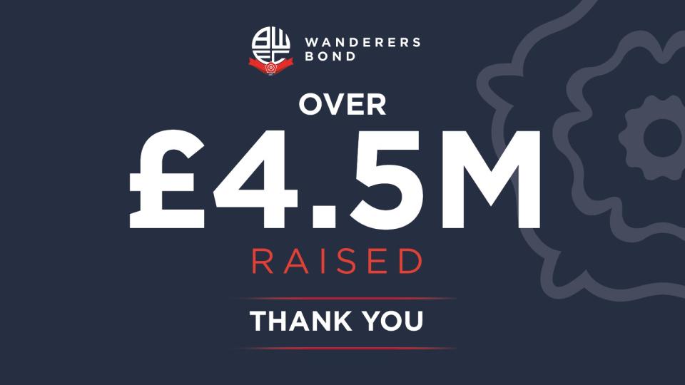 Wanderers Bond 