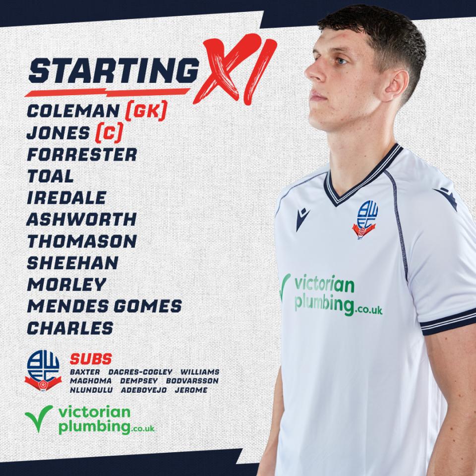 Middlesbrough Team News