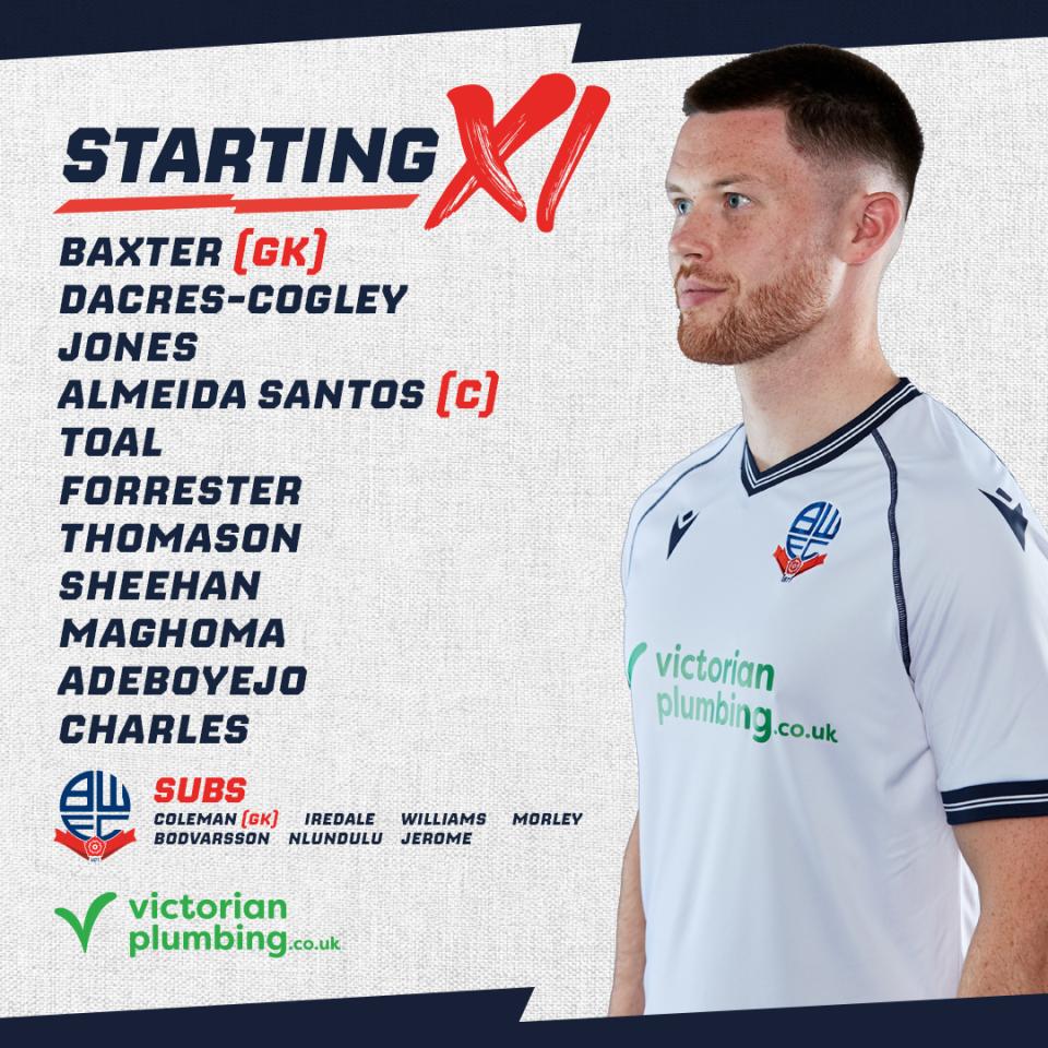 team news wycombe