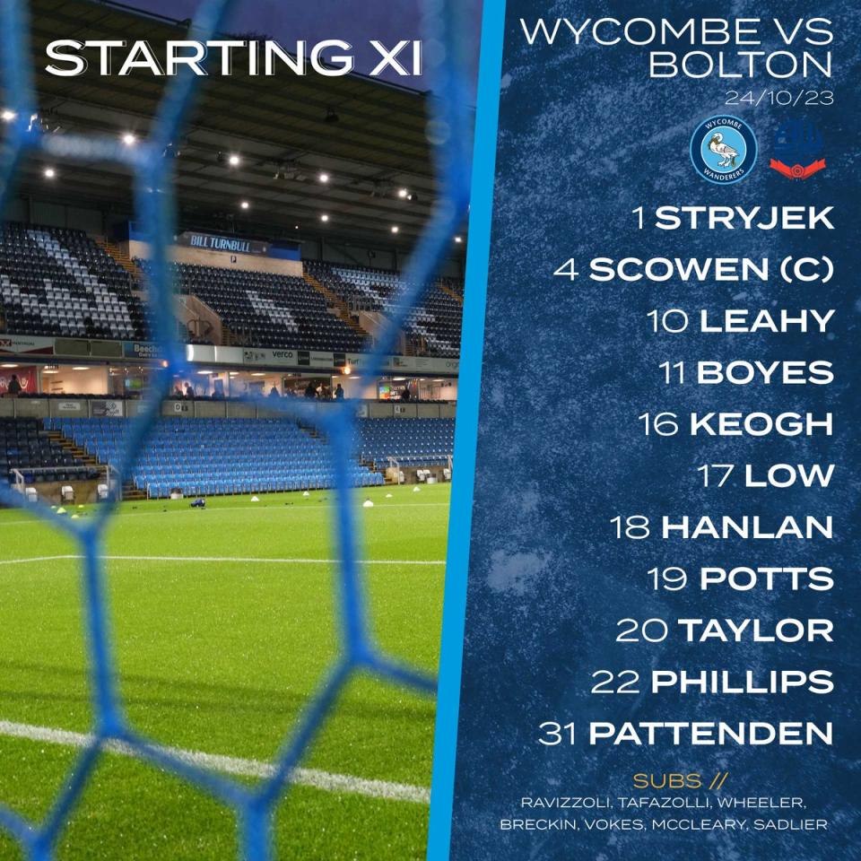 wycombe team