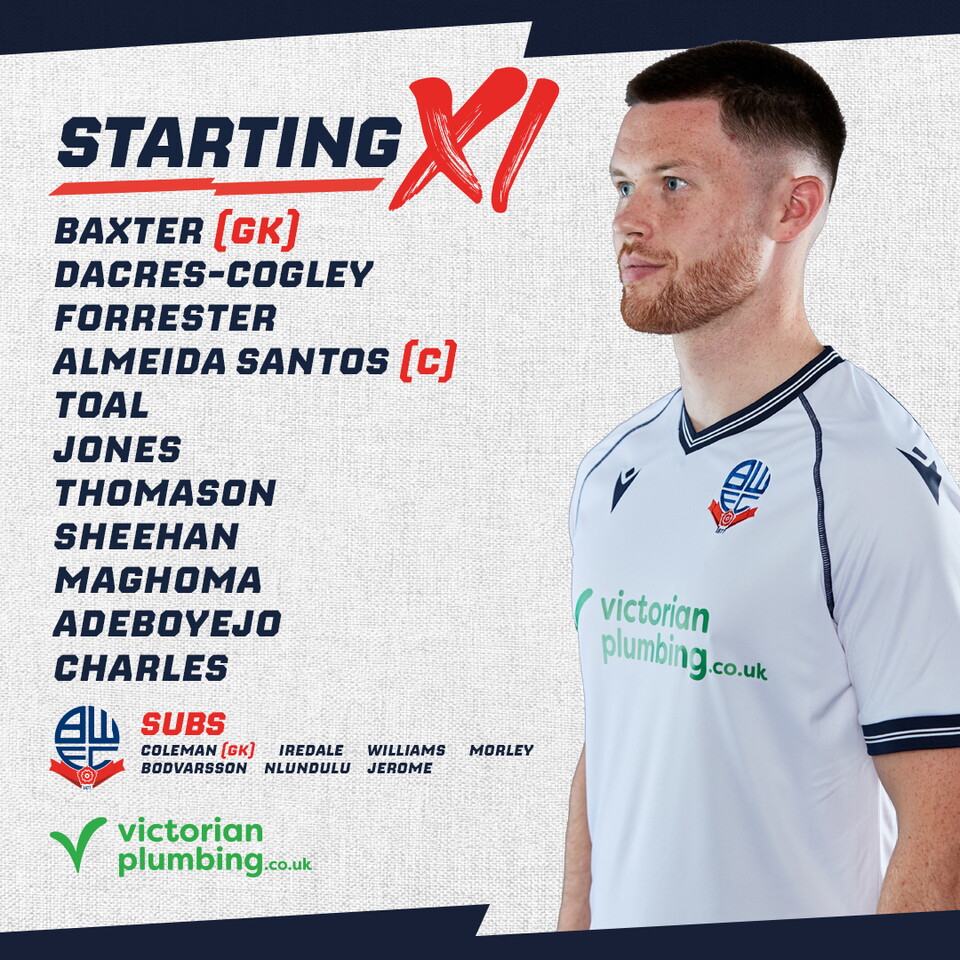 team news wycombe