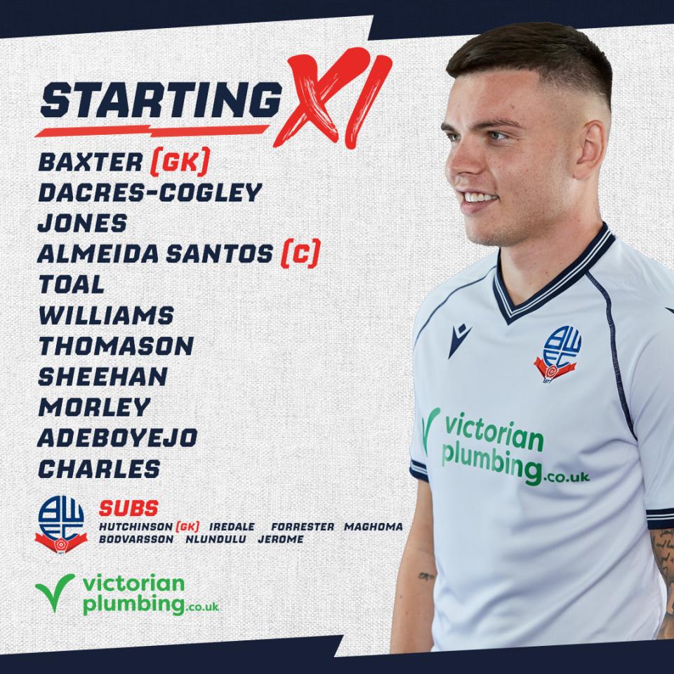 team news charlton
