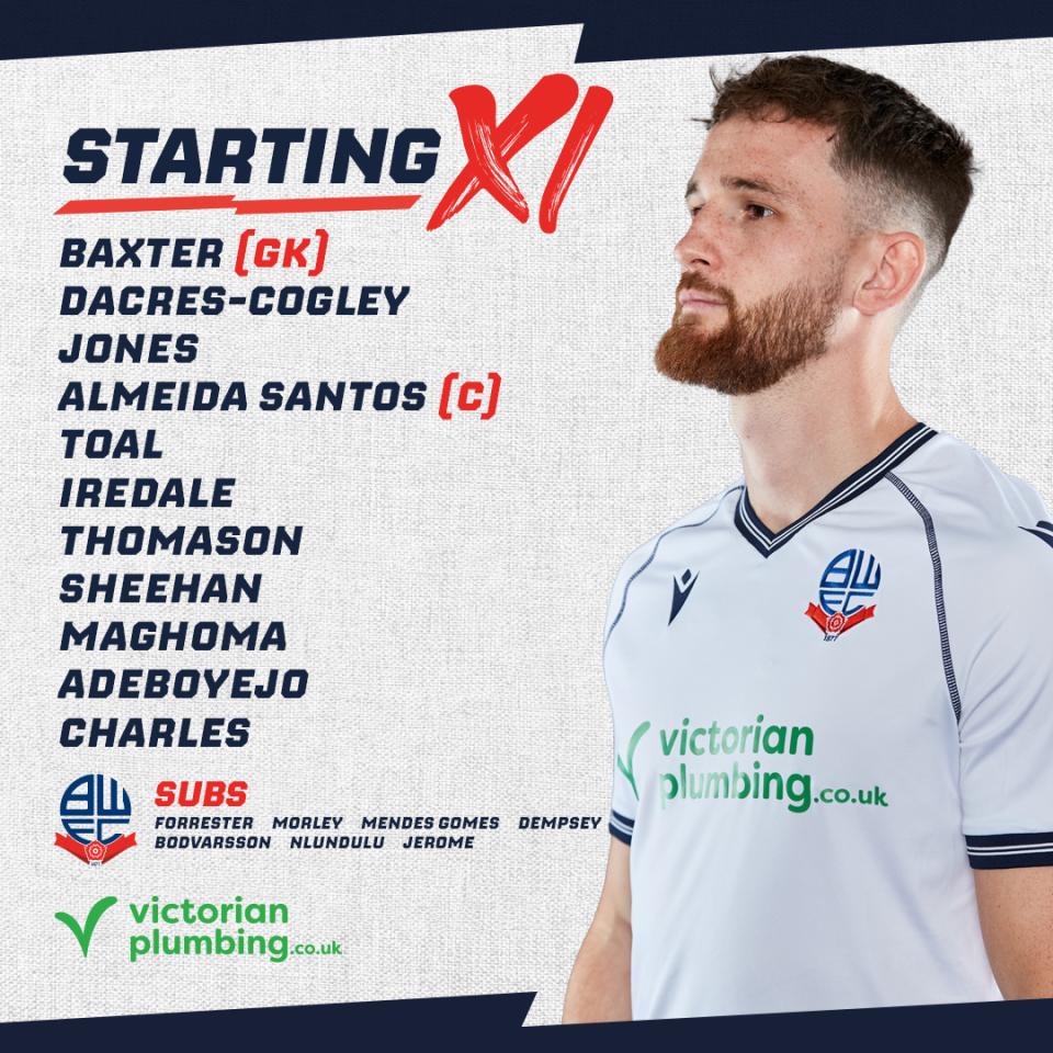 team news exeter