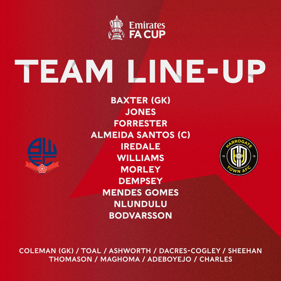 Team news harrogate