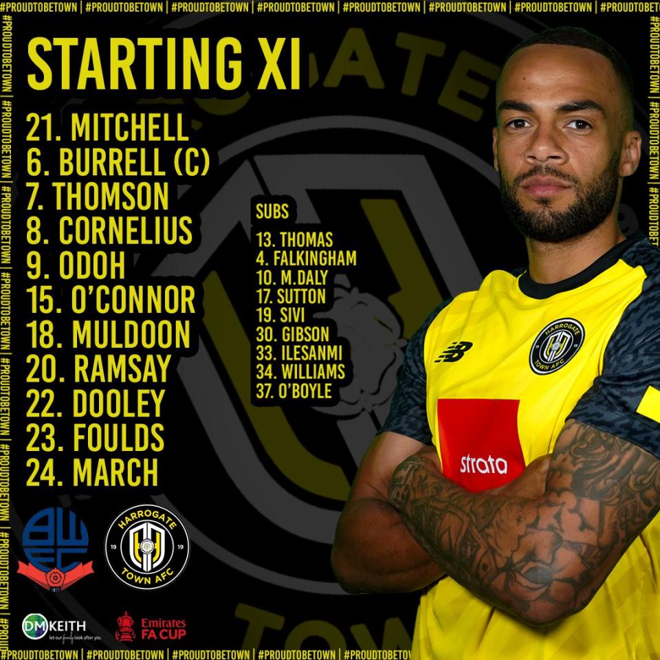 harrogate team news
