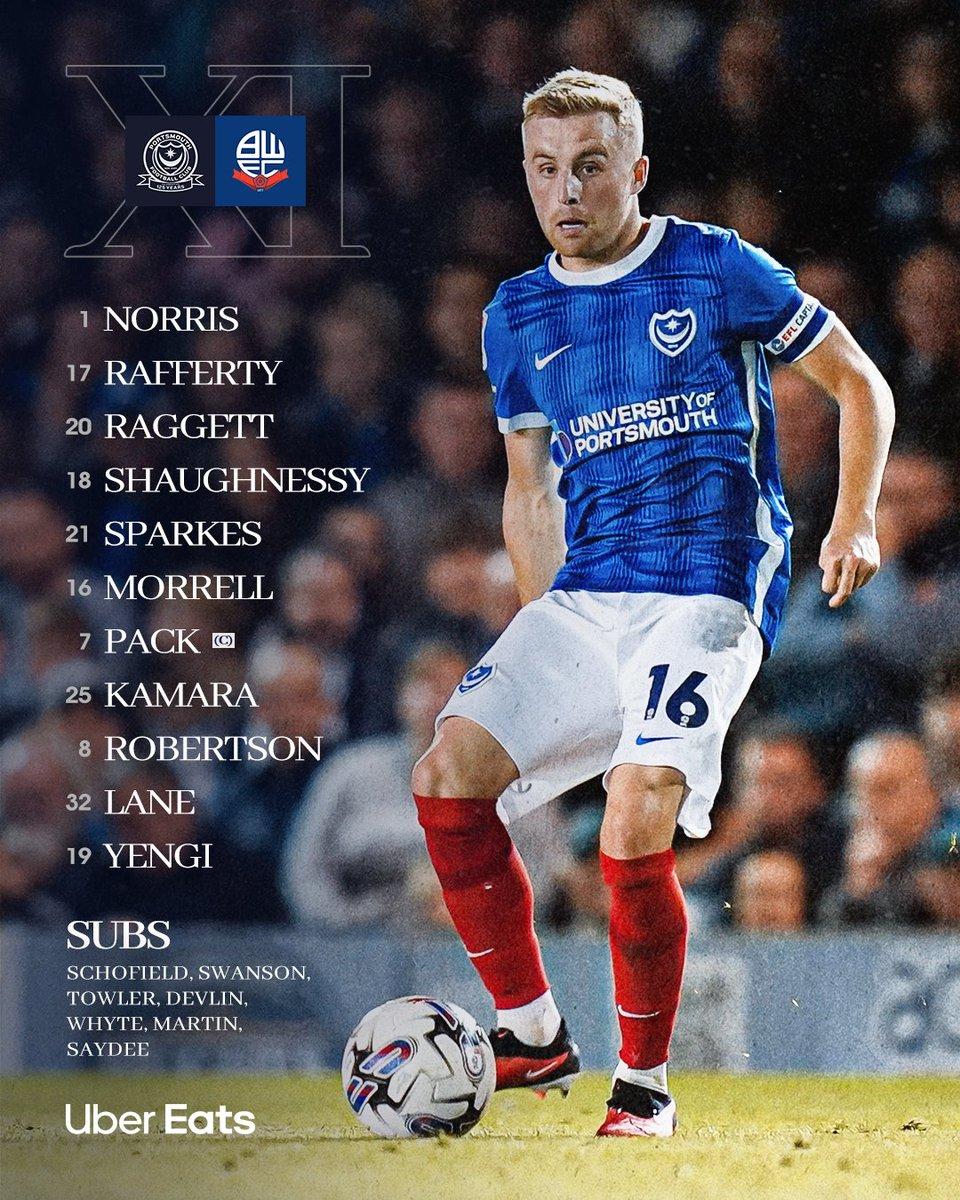 portsmouth team
