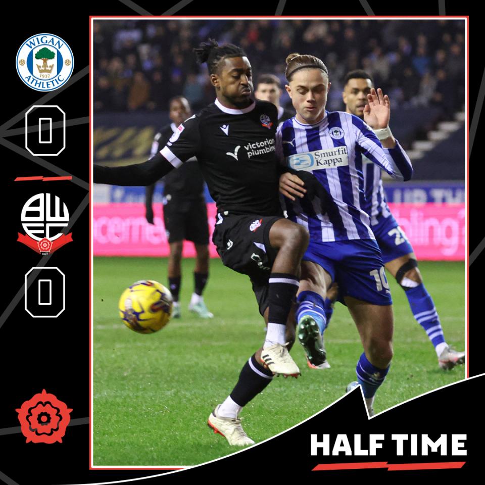 0-0HT