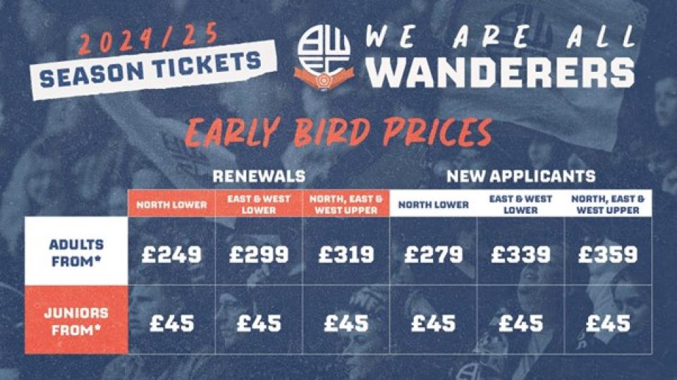 Season tickets 202425