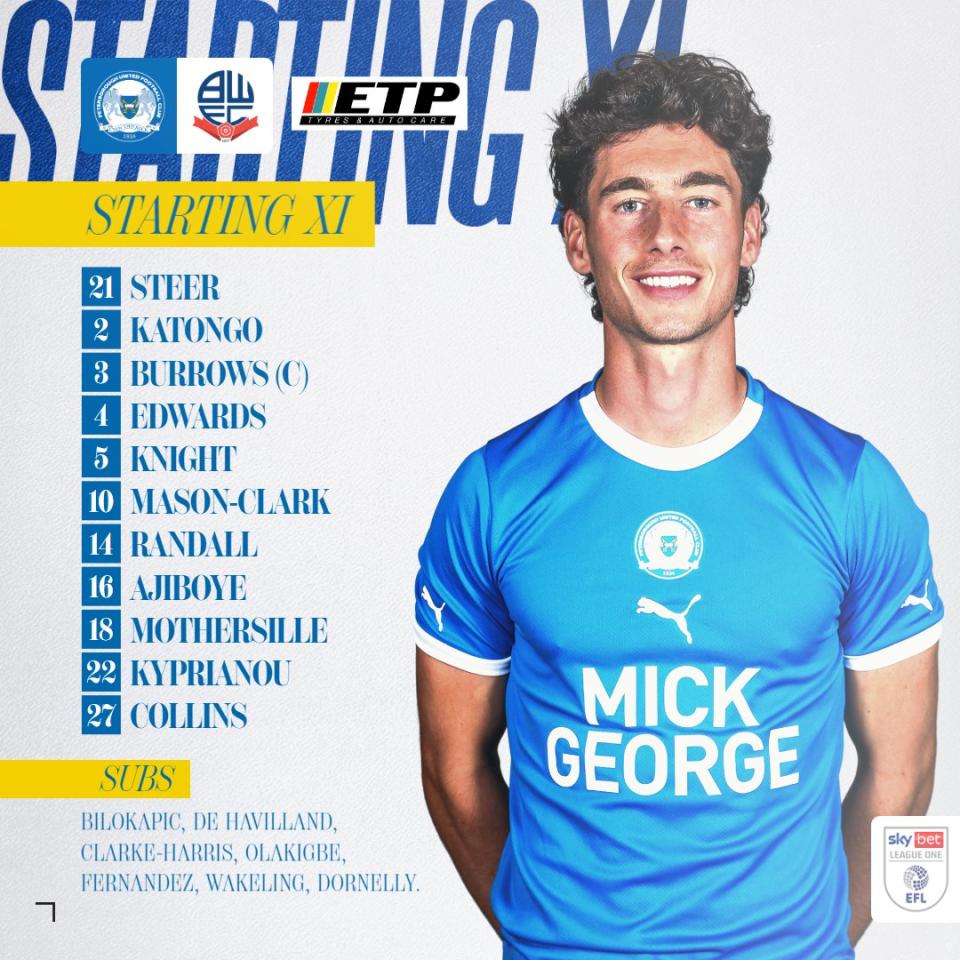 posh team news