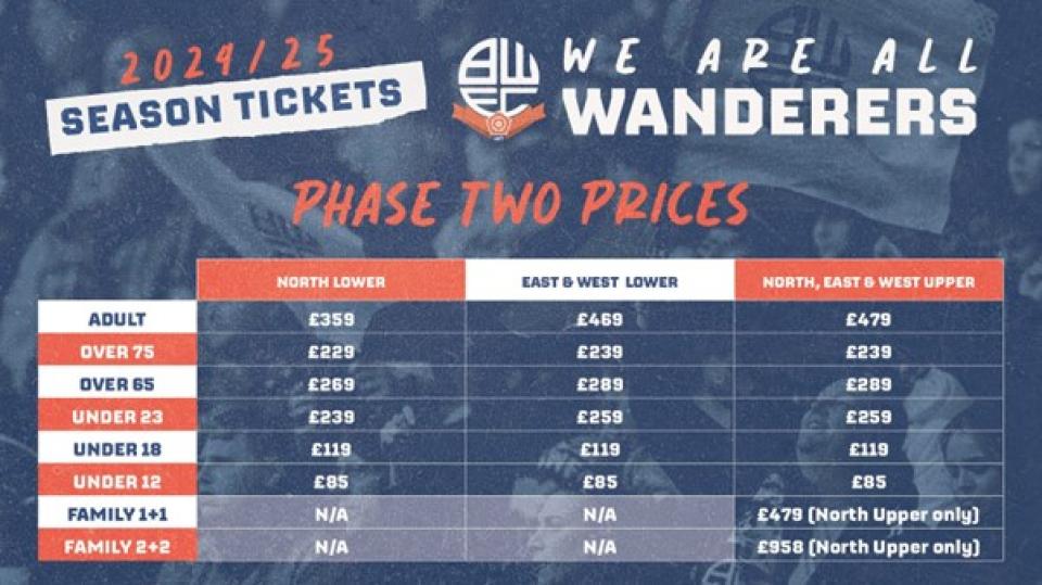 Season tickets 2425