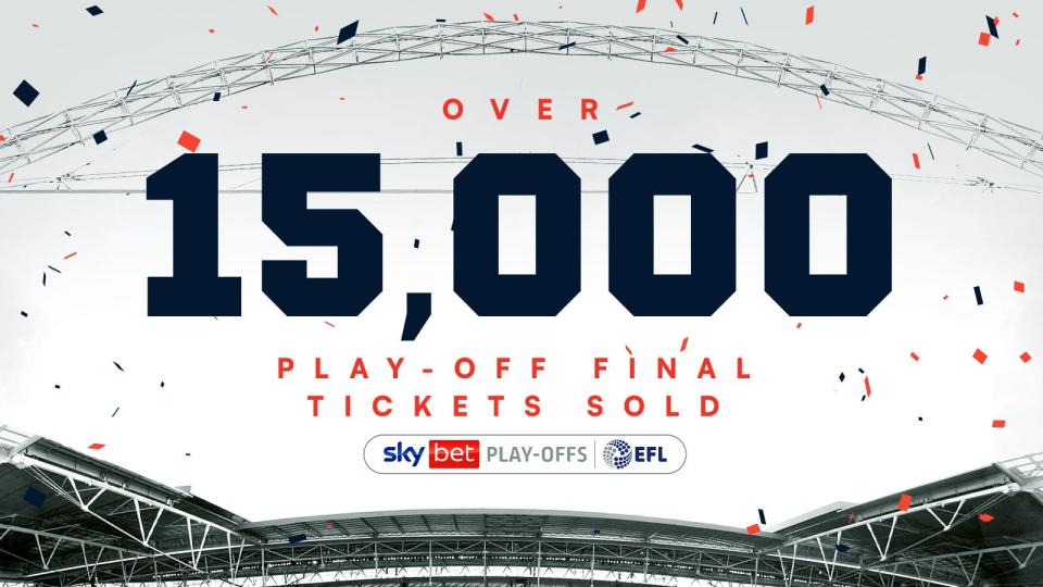 15,000