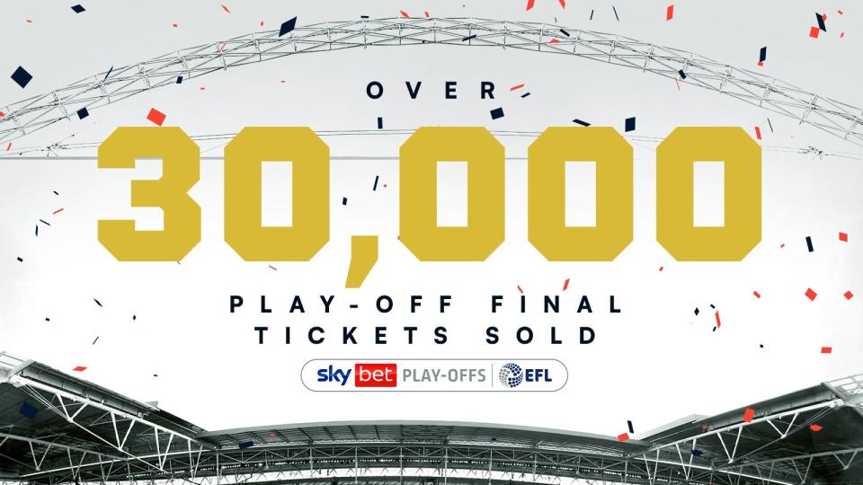 30k