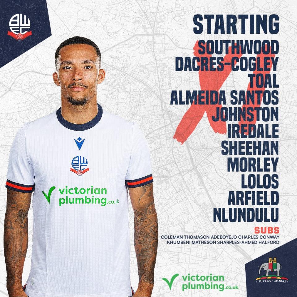 Team News Stoke City