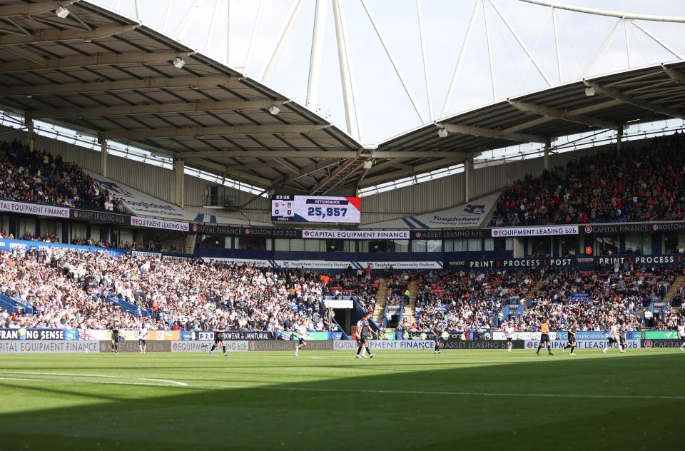Crowd figure Wrexham