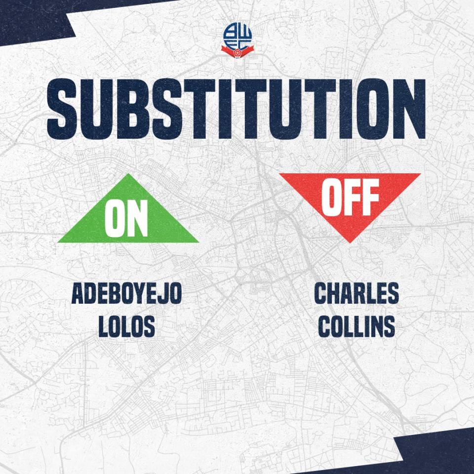Wanderers subs