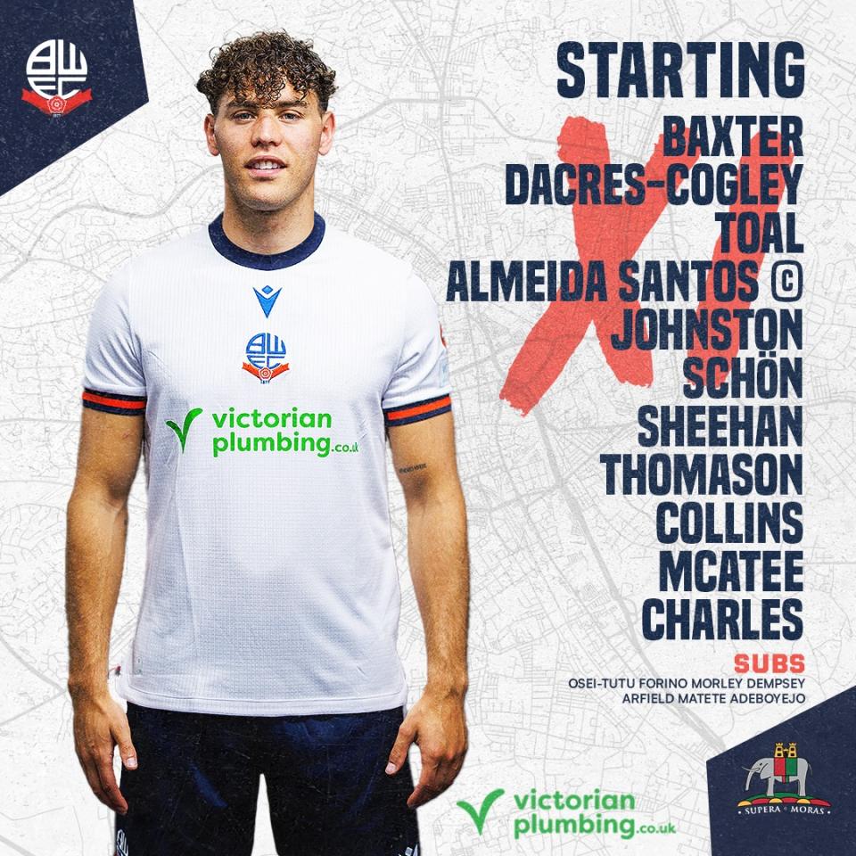 Team News