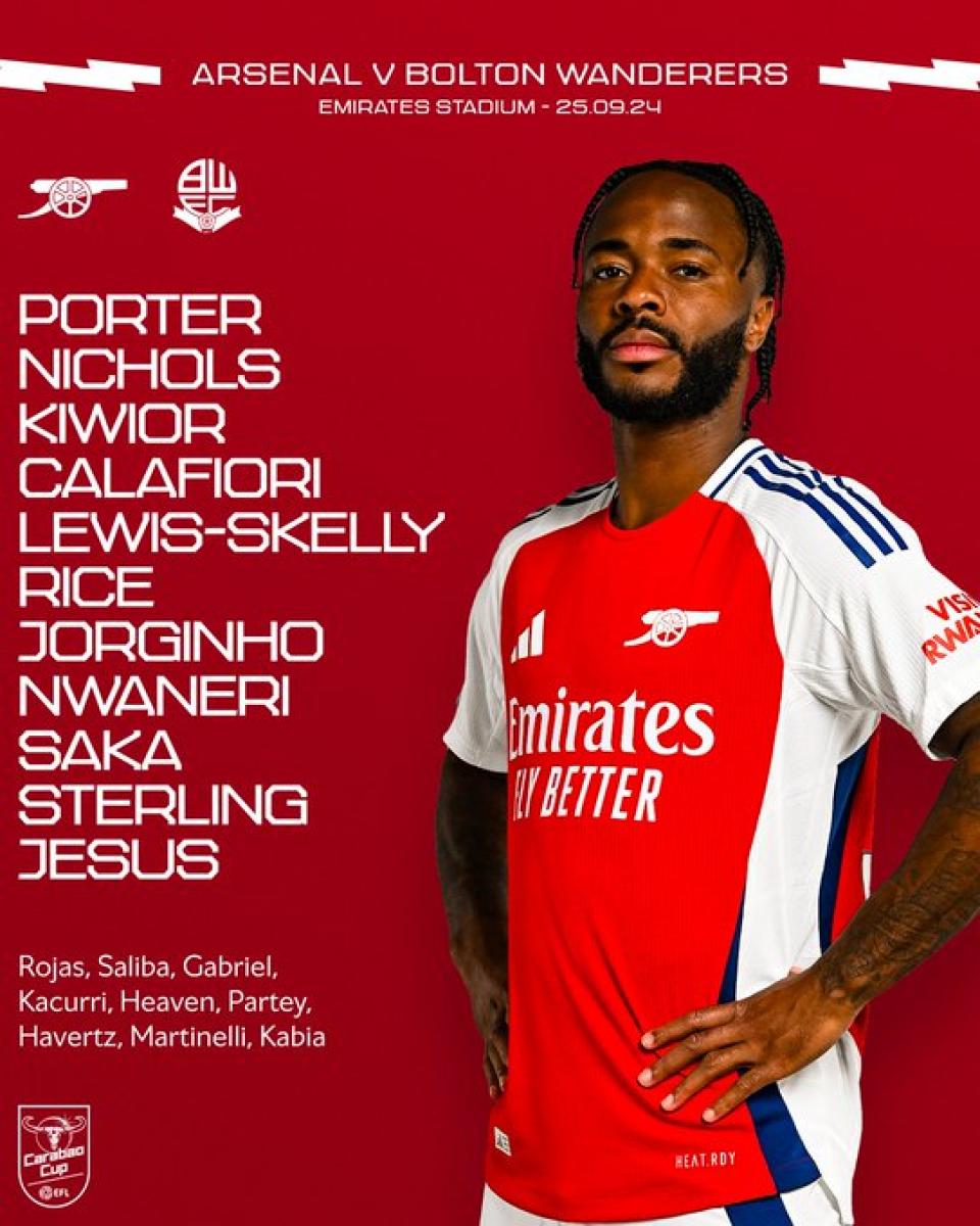arsenal team news