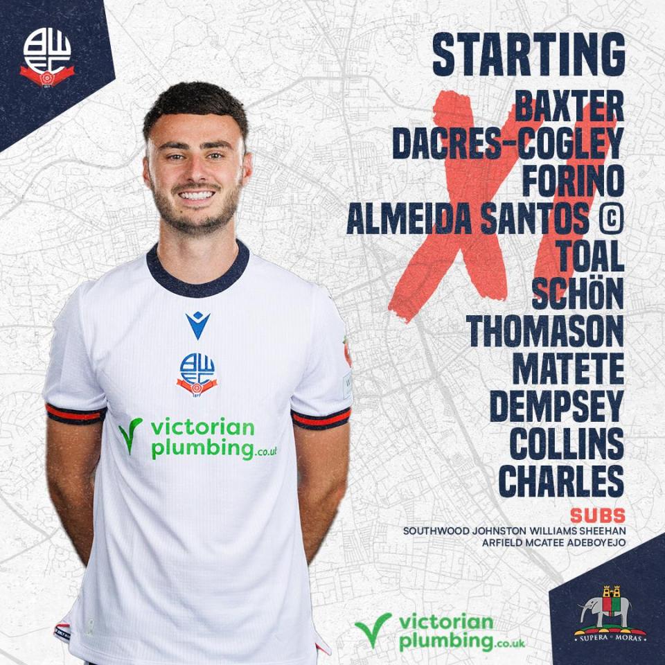 Team News Huddersfield
