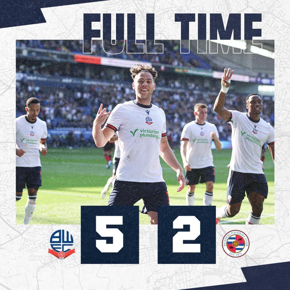 Full Time Reading