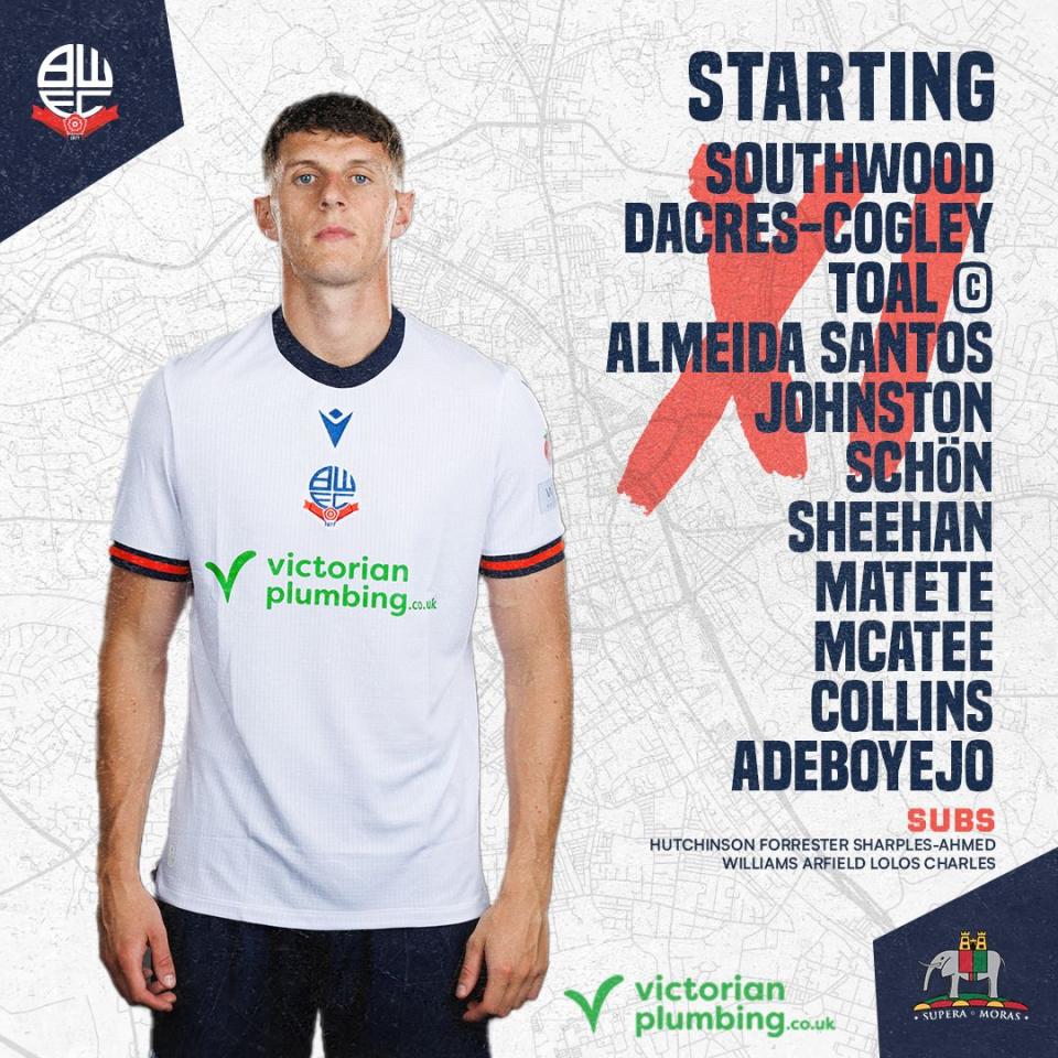 Team News Peterborough