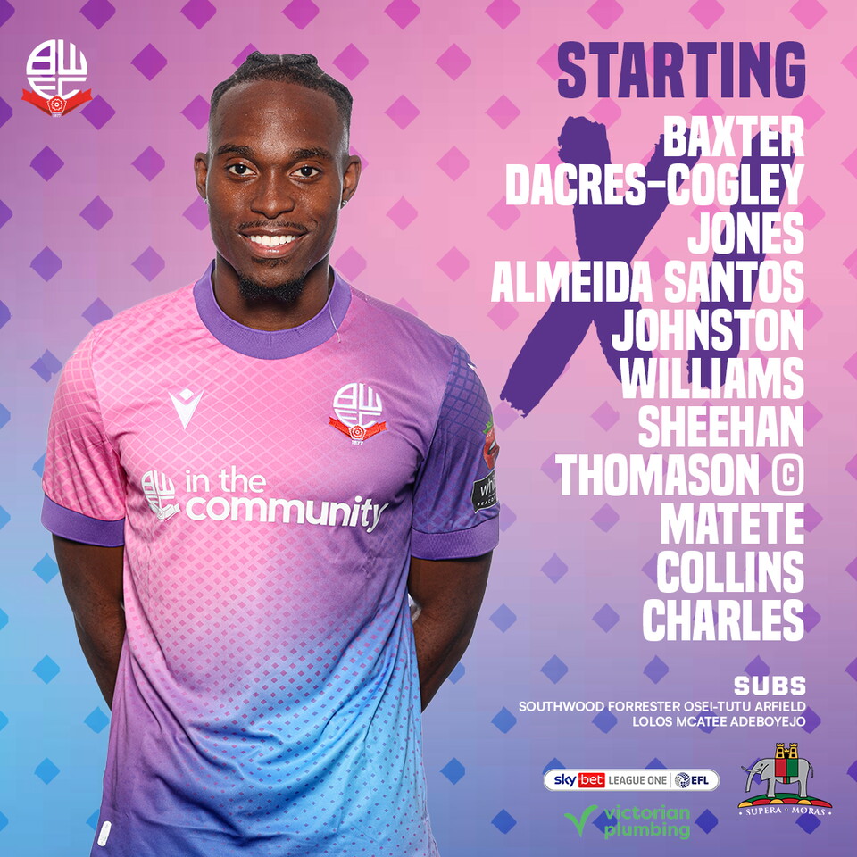 Team news