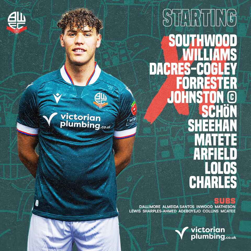 Team News