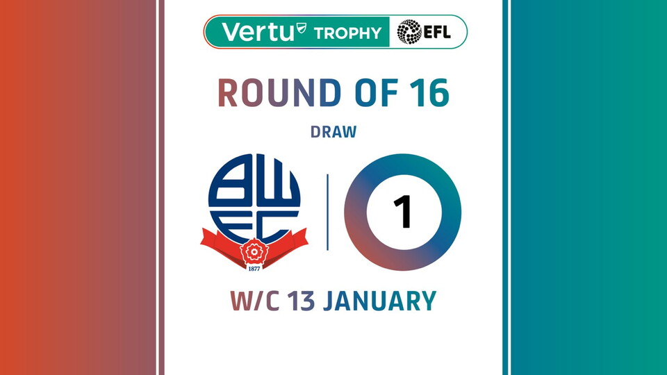 Vertu Trophy