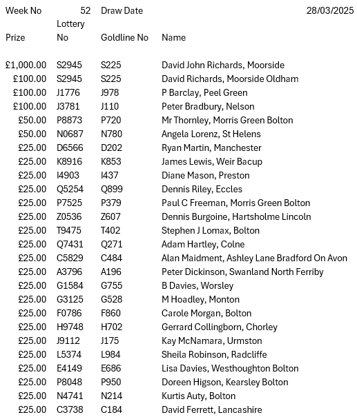 Goldline lottery