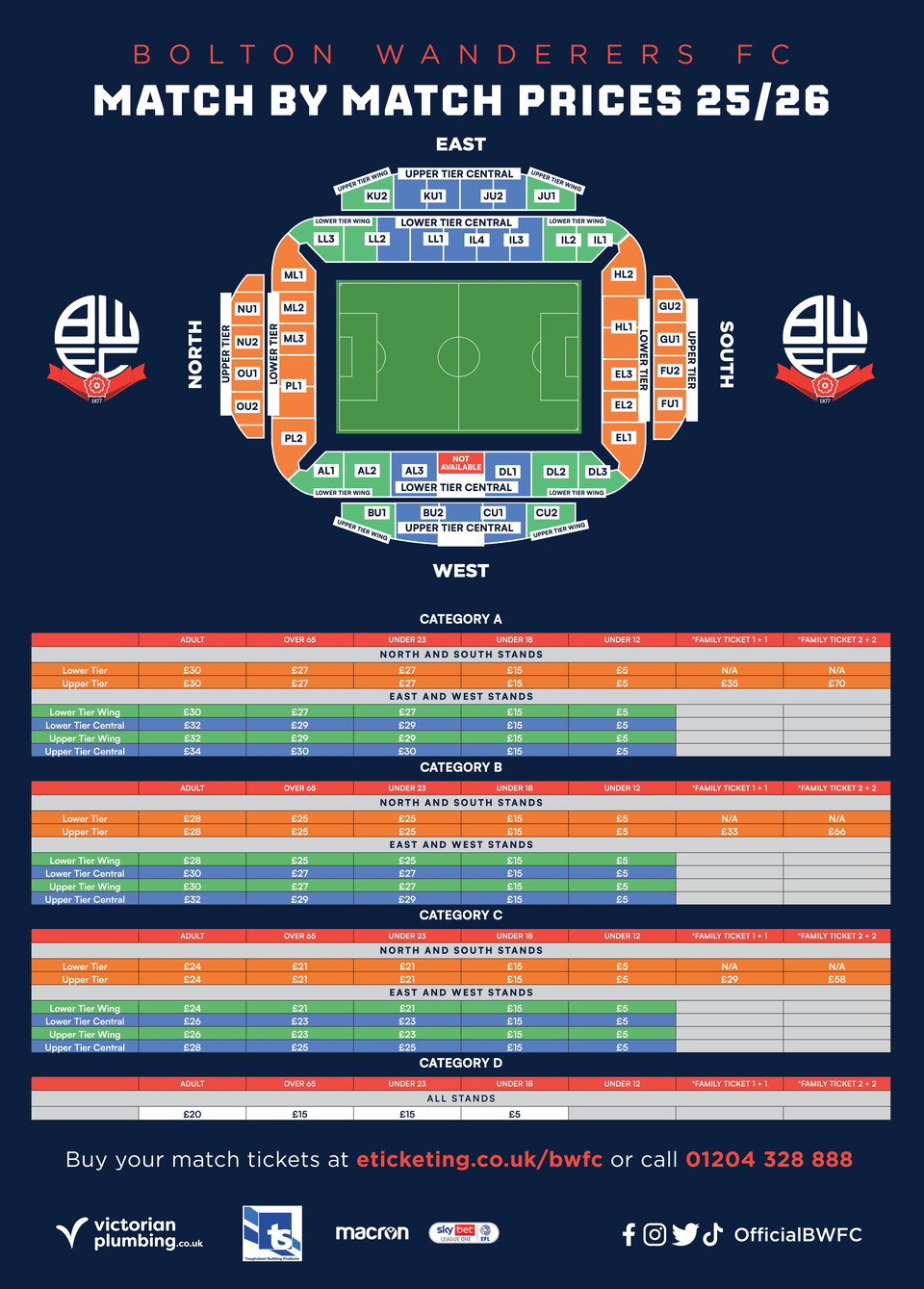match by match pricing