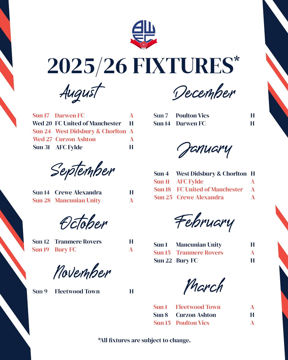 fixtures