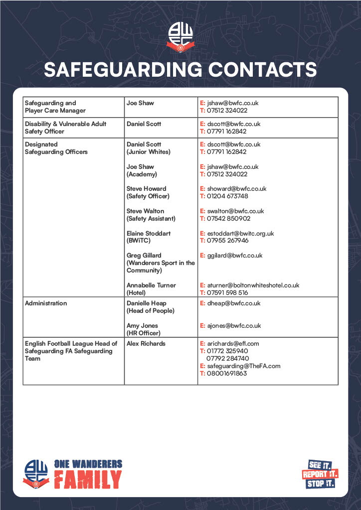 Safeguarding contacts