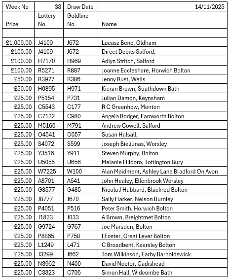 Lifeline Lottery