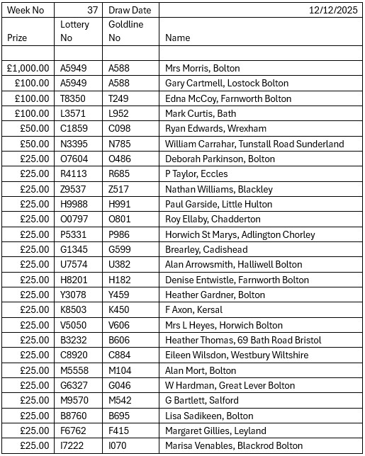 Goldline lottery 37