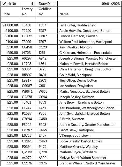 Goldline lottery