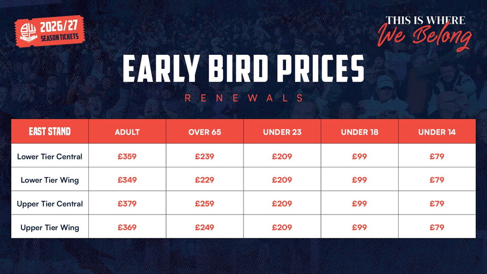 Early Bird Renewal 26/27