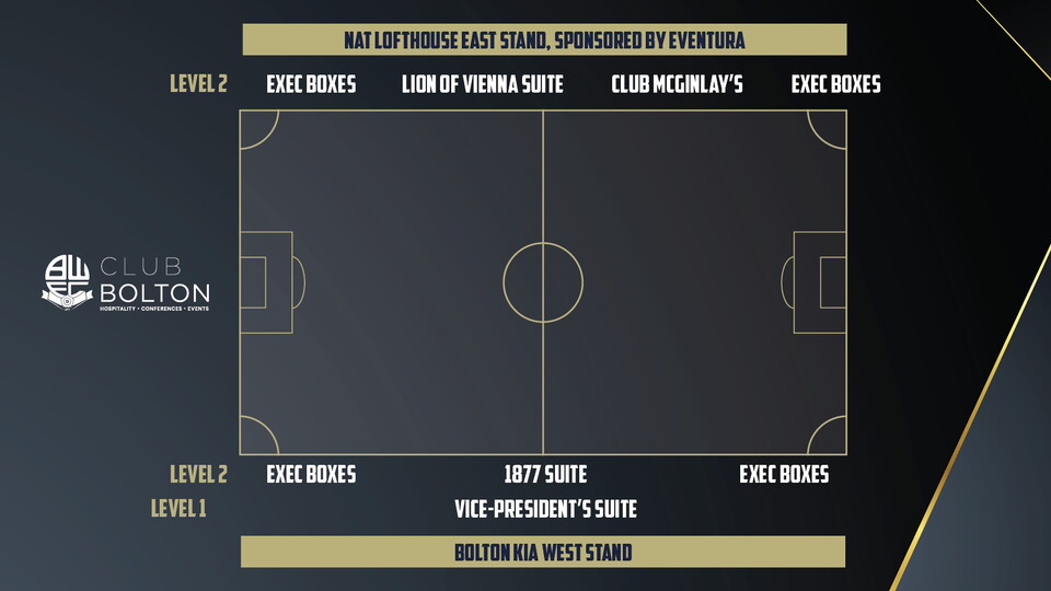 Hospitality Layout