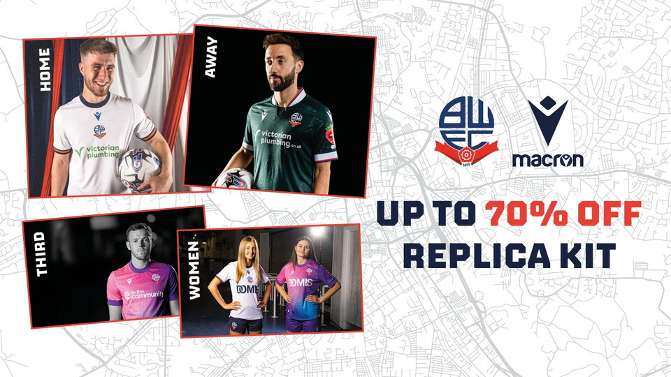 70% off Replica Kit