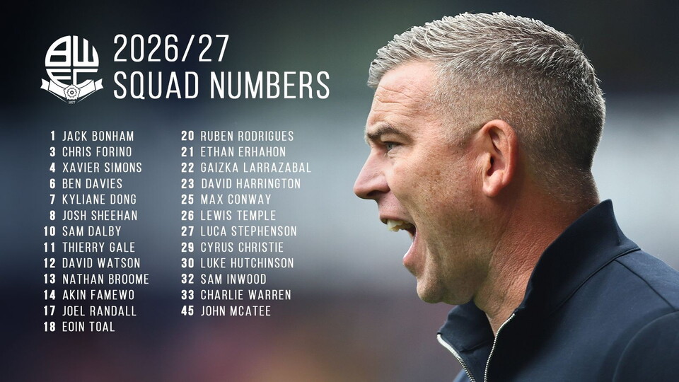 Squad numbers 2026/27
